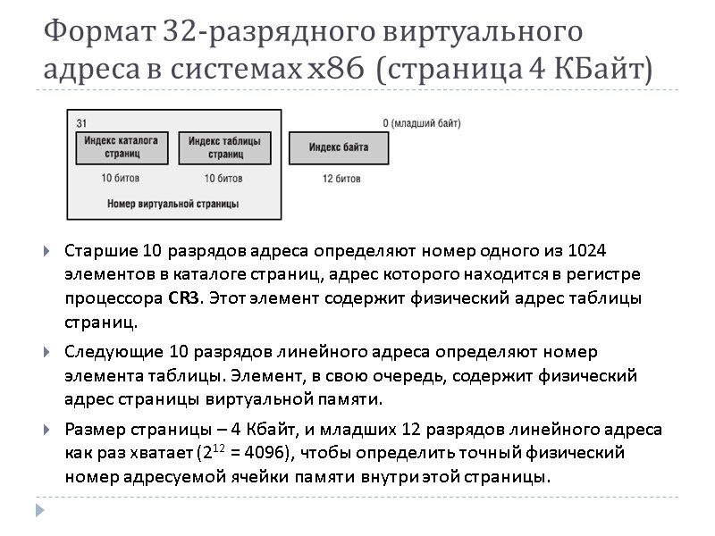 Формат 32-разрядного виртуального адреса в системах x86 (страница 4 КБайт) Старшие 10 разрядов адреса
